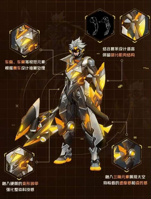 机甲皮肤最新爆料视频,最新机甲皮肤爆料视频深度解析  第1张